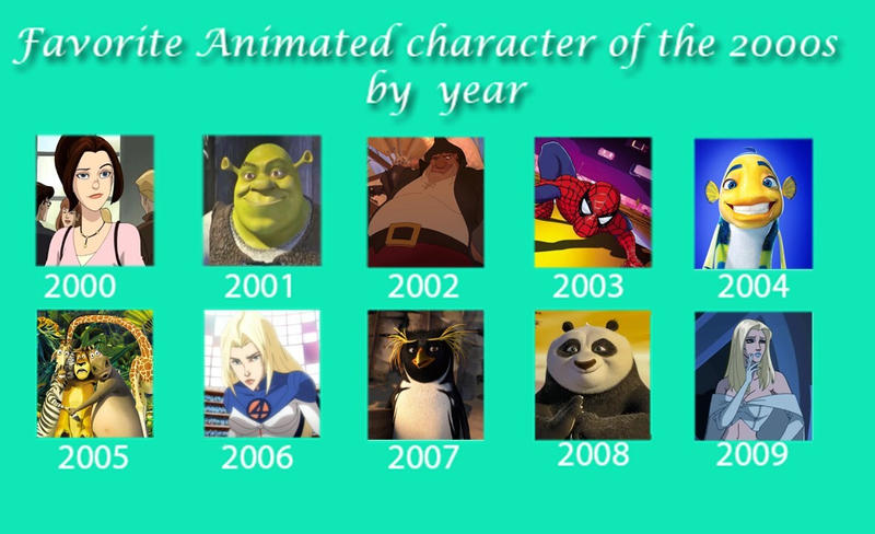 Favourite Animated character of the 2000's by year by GokuSS7 on DeviantArt