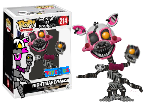 Nightmare mangle online mystery mini