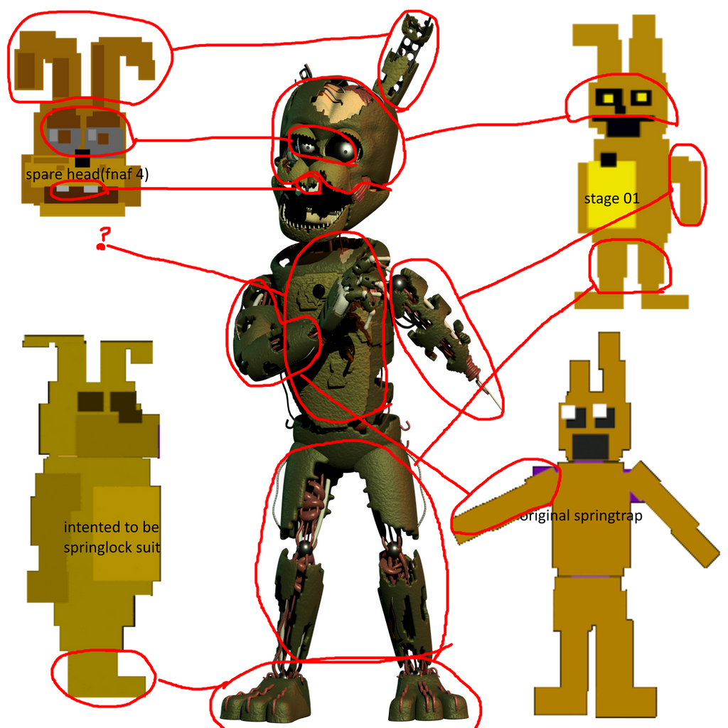 Springtrap Before He Rotted Scraptrap Theory by mouse900 on DeviantArt