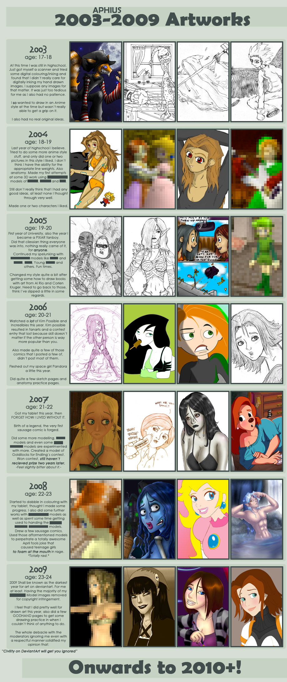 Late Improvement Meme by Aphius