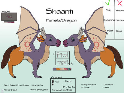 Shaanti ref