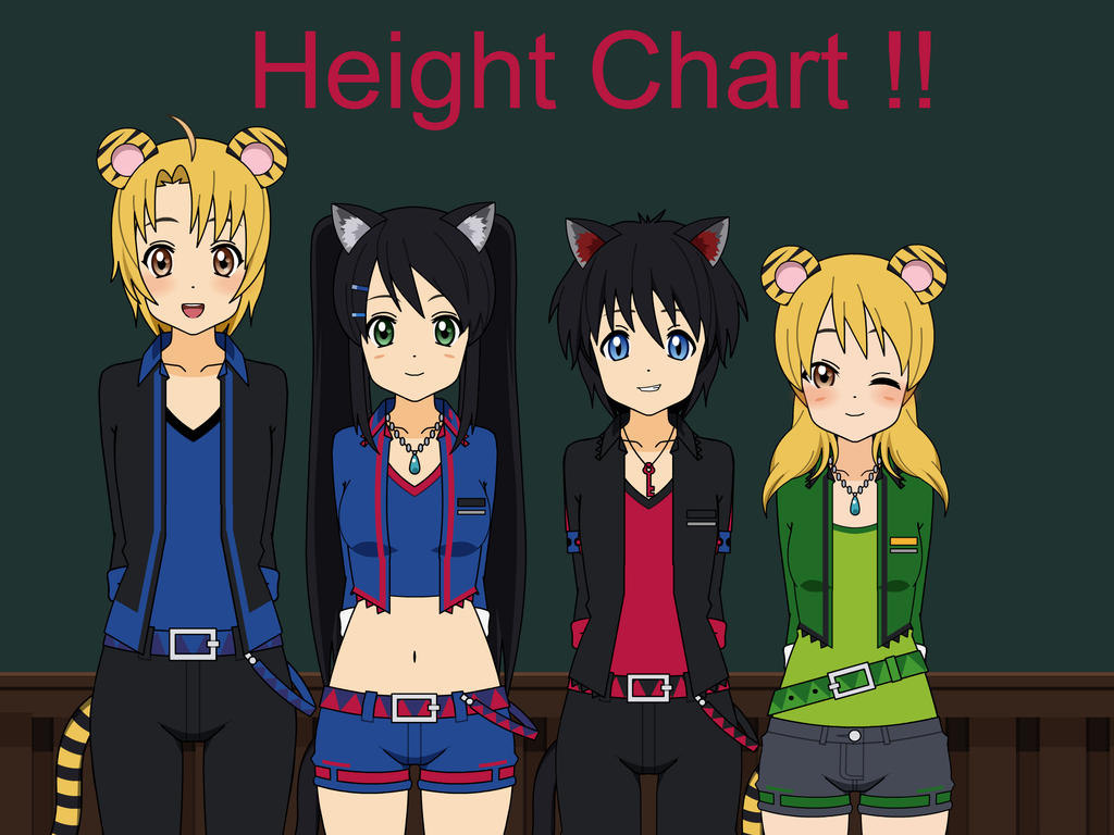 Height Chart by B1GB4N on DeviantArt