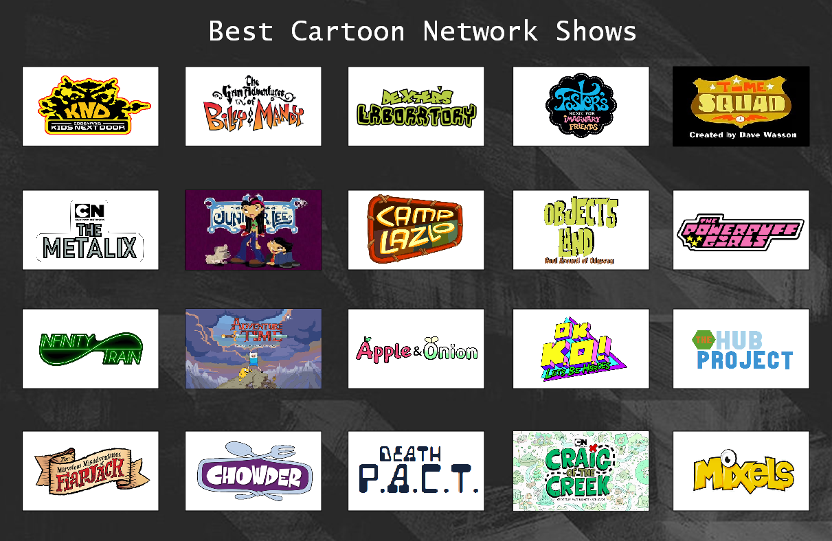 The Best Cartoon Network Shows, According To Ranker