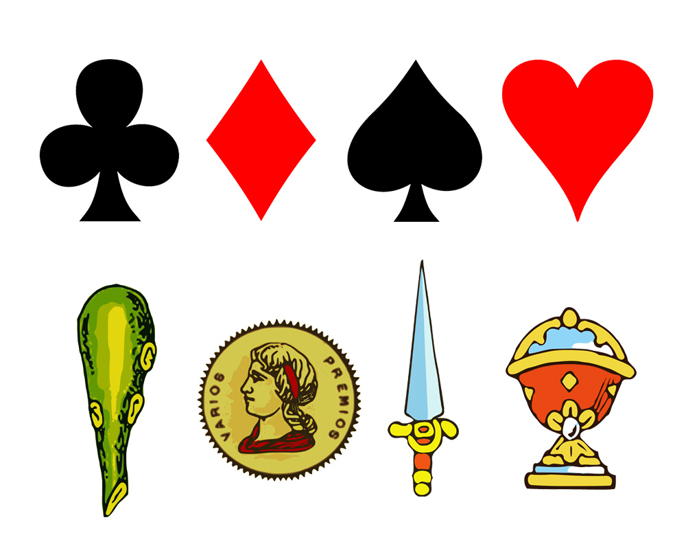 Cartas Poker: História, Naipes e Figuras - Ferramentas