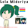(MHA Next Gen) Lola Midoriya Ref Sheet