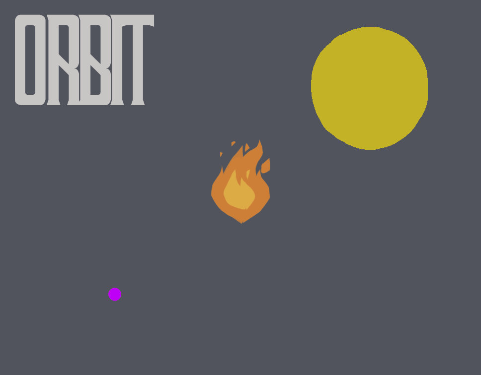 ANIMATION - ORBIT by zzzKEO on DeviantArt