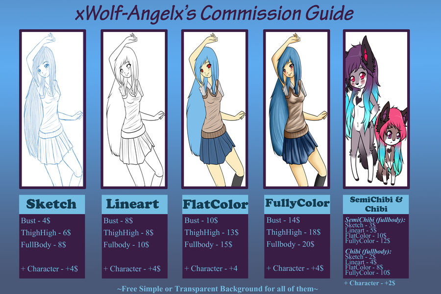 .:New and Updated Commission Guide 2013:.OPEN by SomaShiokaze on DeviantArt