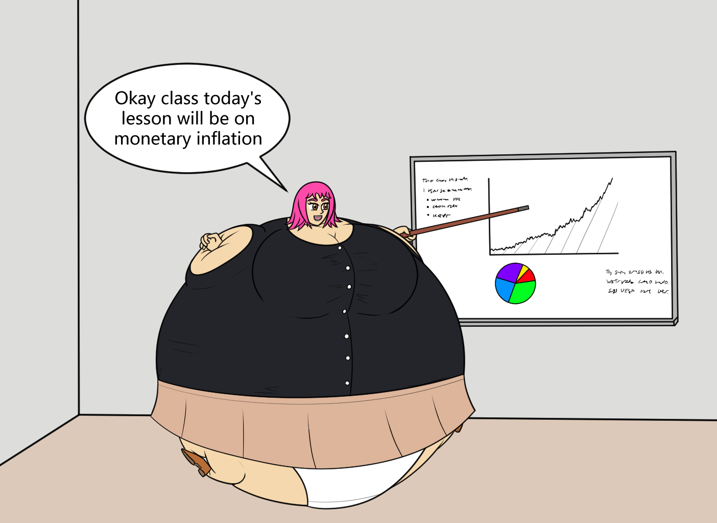 Voracity Inflation Inflation Lesson by Circaera on DeviantArt