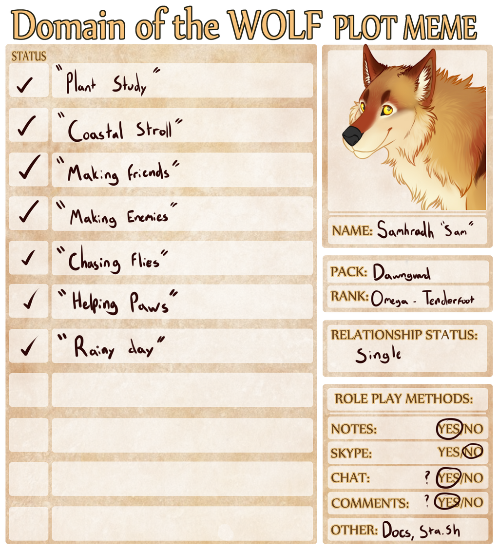 Sam - Plot meme by KingWolfInk on DeviantArt