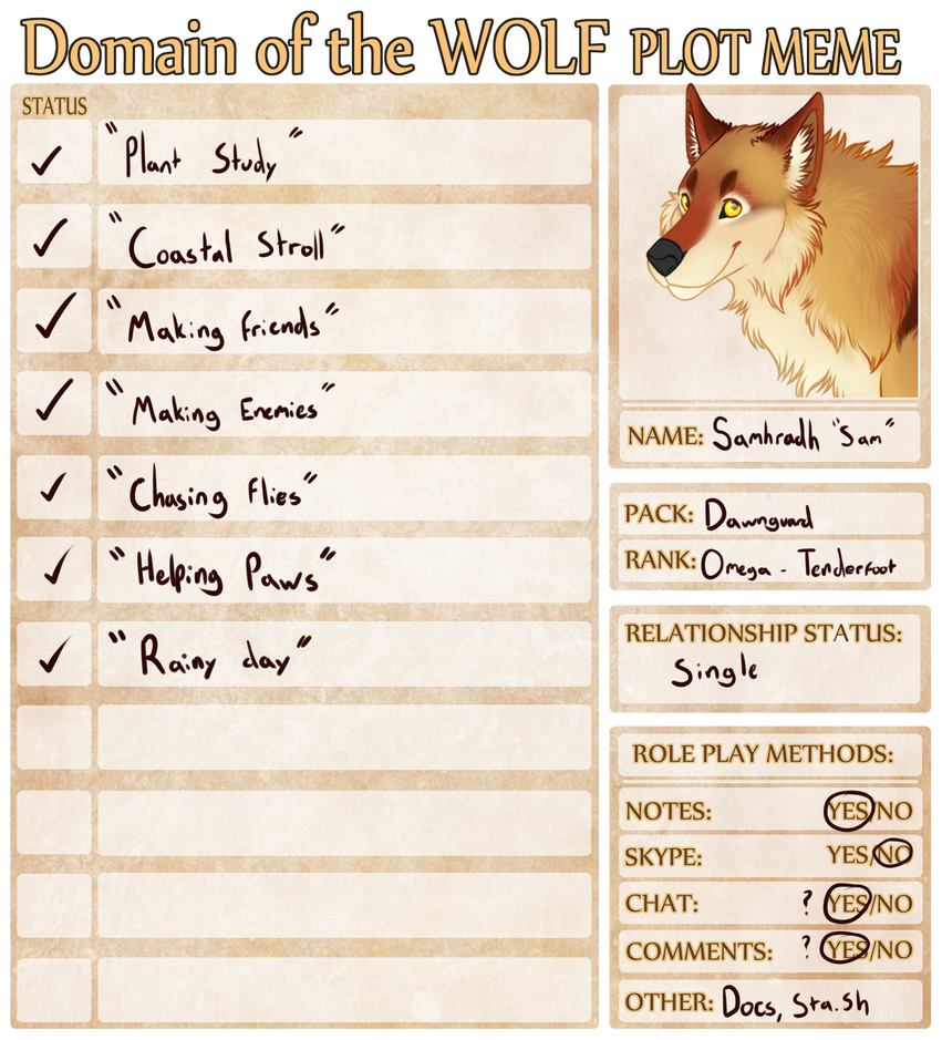 Sam - Plot meme by KingWolfInk on DeviantArt