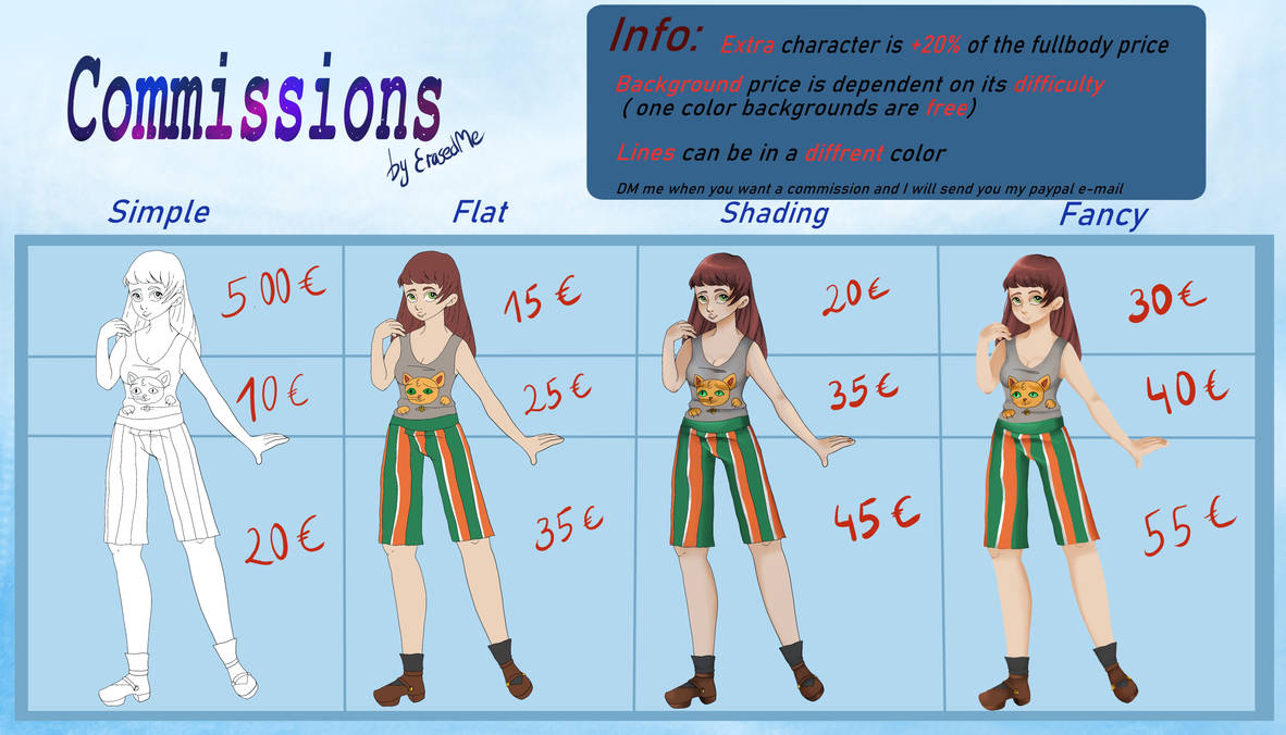 Commissions are now OPEN