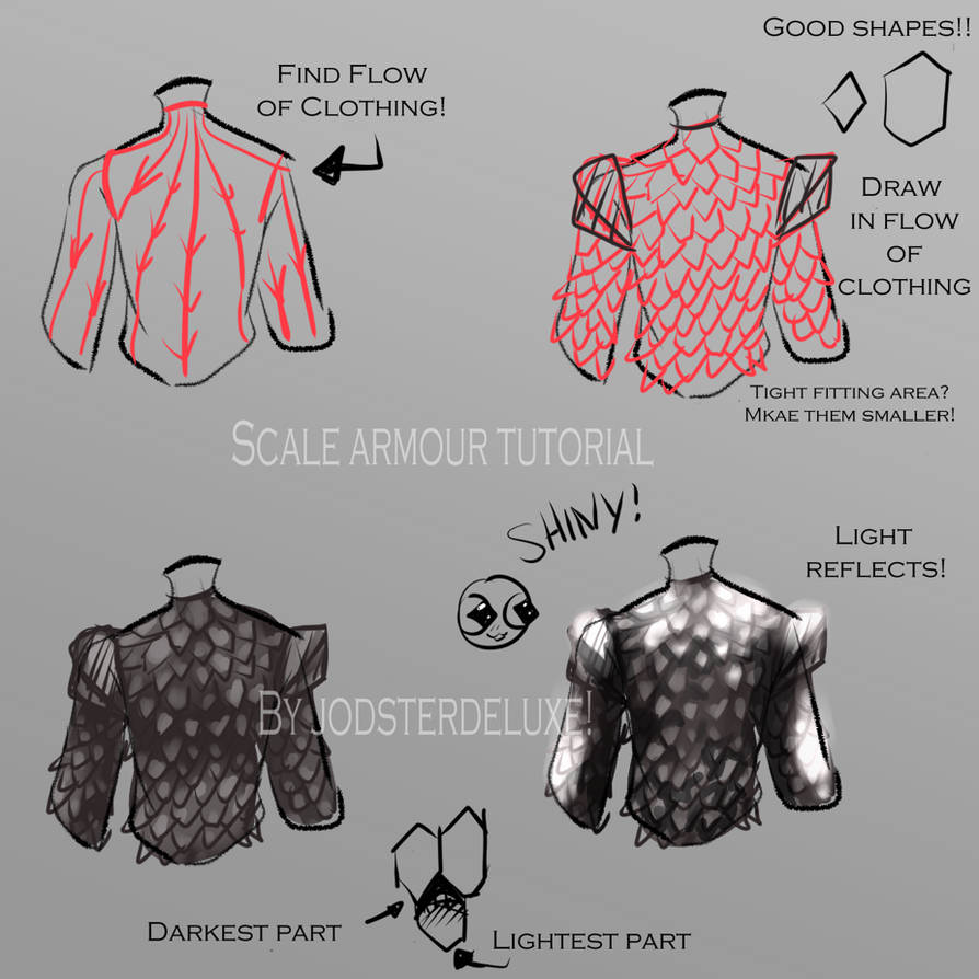 Scale Mail Tutorial by JodsterDeluxe on DeviantArt