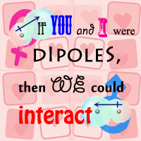 Dipole Interaction