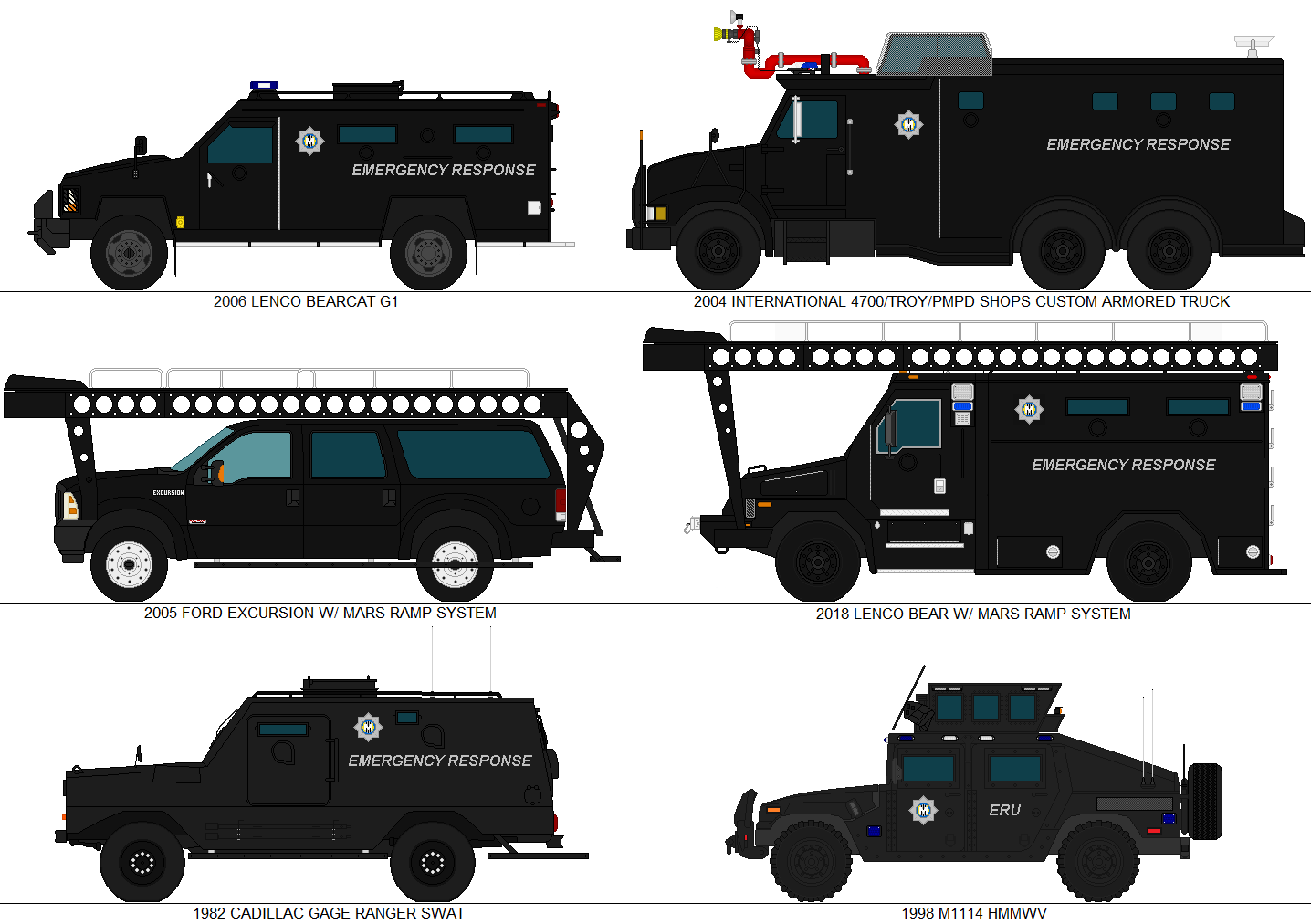 Princeton Metro Police Department - SWAT Team by Sgt-Turbo on DeviantArt