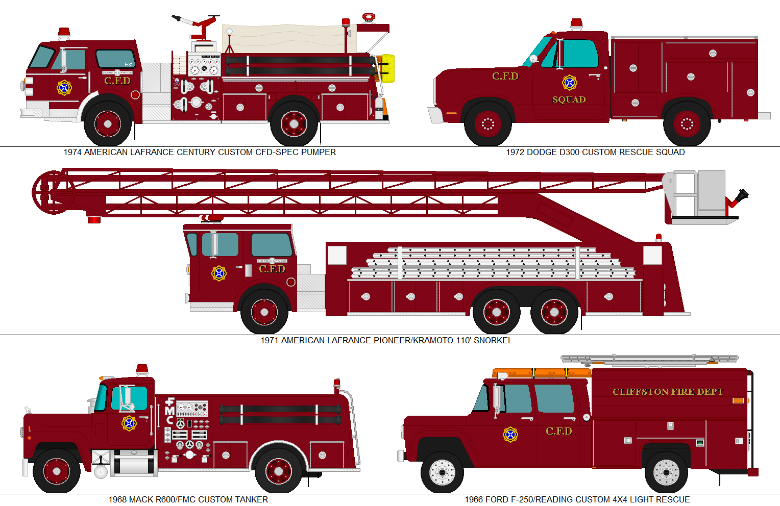 Deviantart Fire Engine Cliffston Fire Department - Station 31 in 1980 by Sgt-Turbo on DeviantArt
