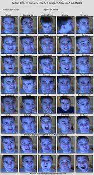 The Many Faces of A Goofball