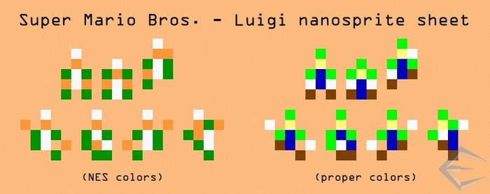 Nanosprites #22 - nano Luigi sprite sheet