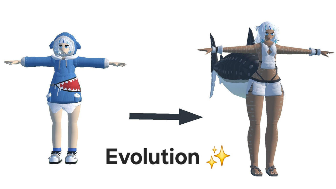 Project Evolution Deviantart Evolution by SmolKyle1 on DeviantArt