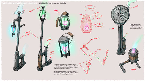 Witchstone - mechanical props sketches 3