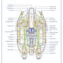 Lakon Type 6 AD ASTRA - PASSENGER VARIANT page-000