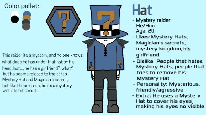 Hat reference sheet by Losboisx5 on DeviantArt
