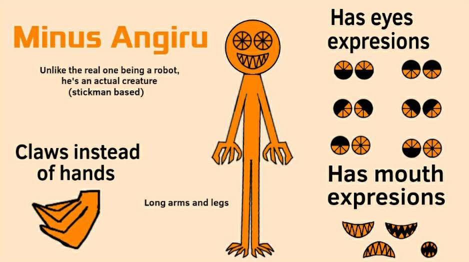 Minus Angiru by Losboisx5 on DeviantArt