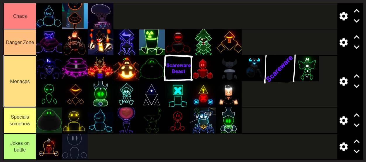 Databrawl Kittygram My Databrawl tier list about all the token char. by Losboisx5 on DeviantArt