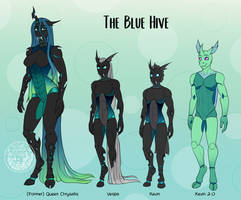 Blue Changelings