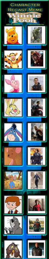 Winnie the pooh recast meme - the Avengers!