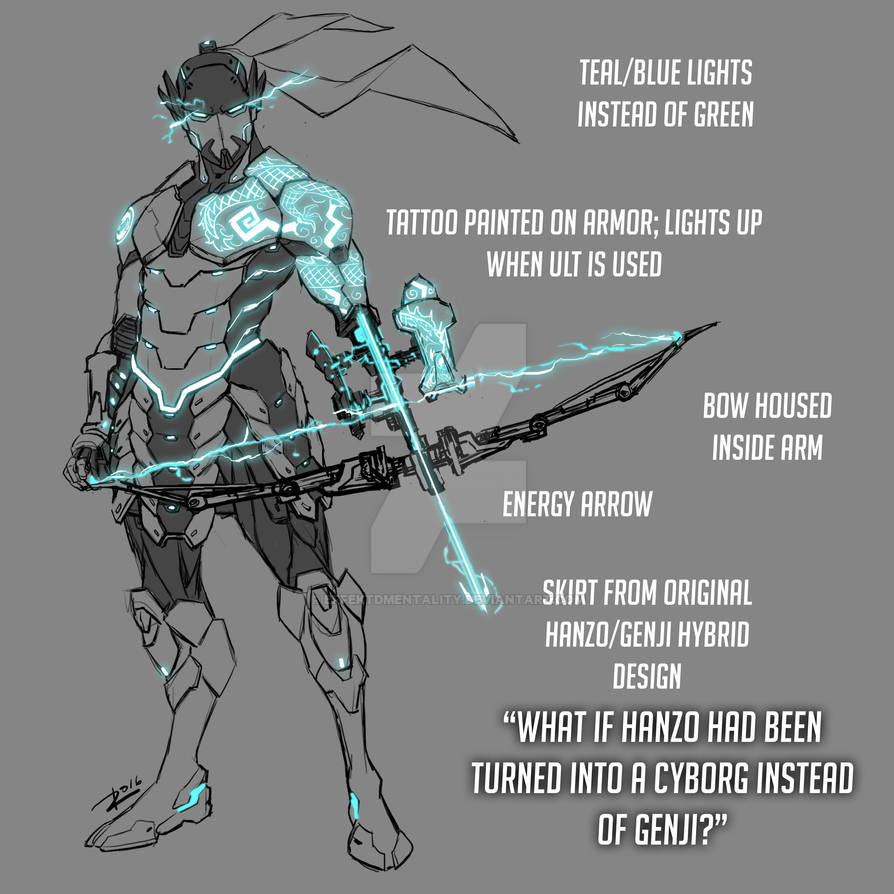 Cyborg Hanzo Overwatch Fan Skin: Cyborg Hanzo by effektdmentality on DeviantArt