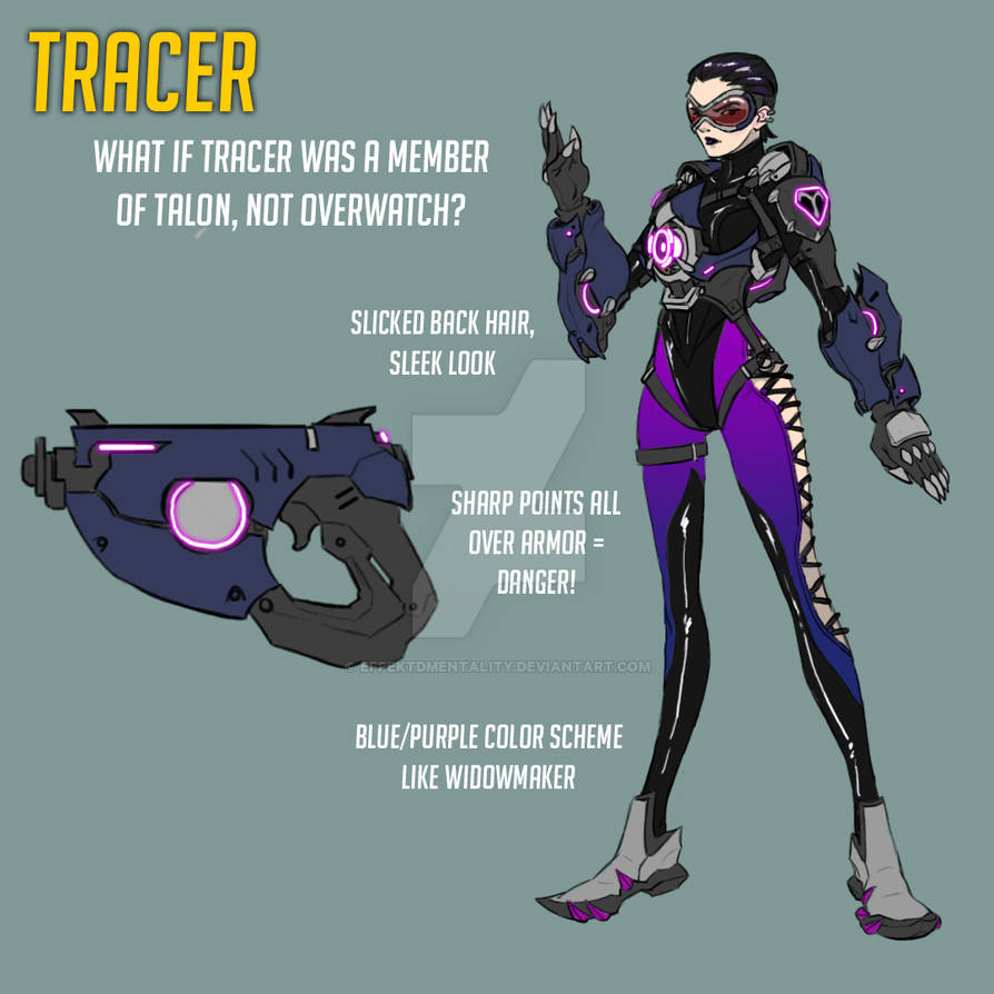 This fan-made Tracer skin would be perfect for the Overwatch