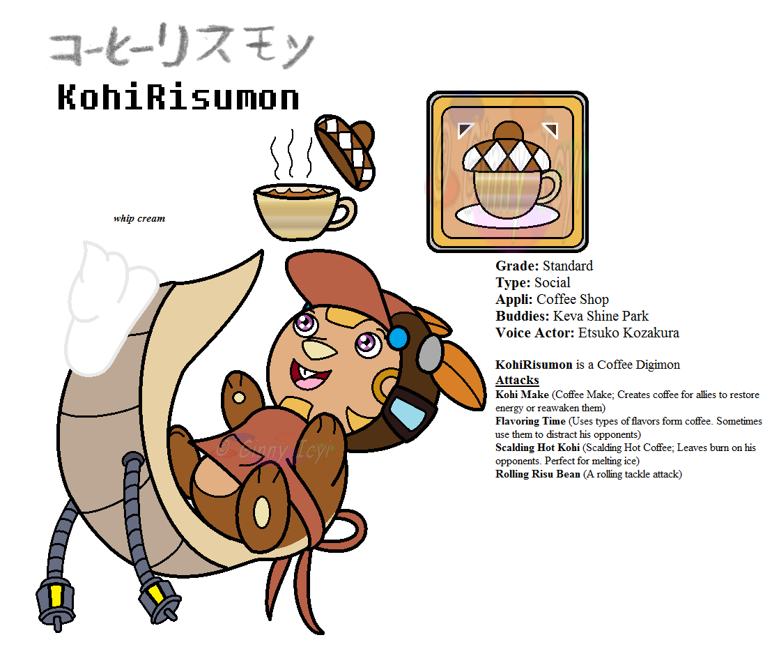 Digimon Universe OC - KohiRisumon