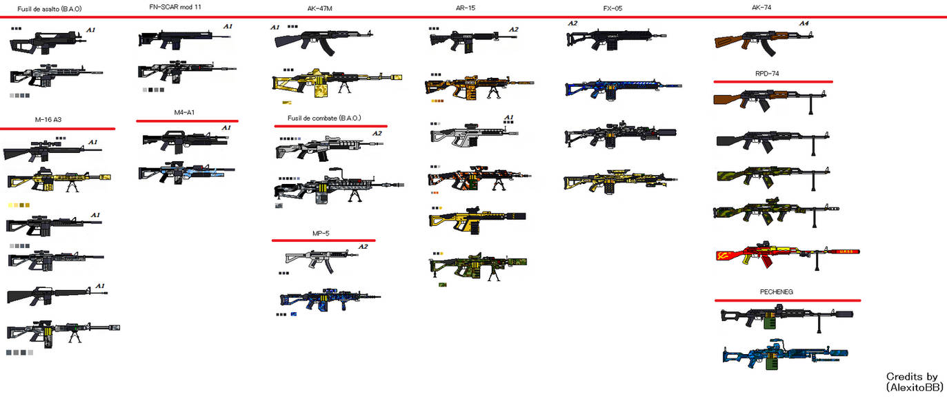 Guns: Machine Guns by AlexanderVonDerBrung on DeviantArt