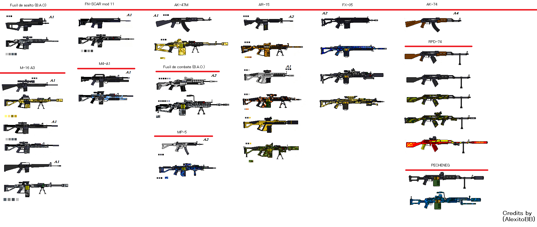 Machine Gun Deviantart Guns: Machine Guns by AlexanderVonDerBrung on DeviantArt