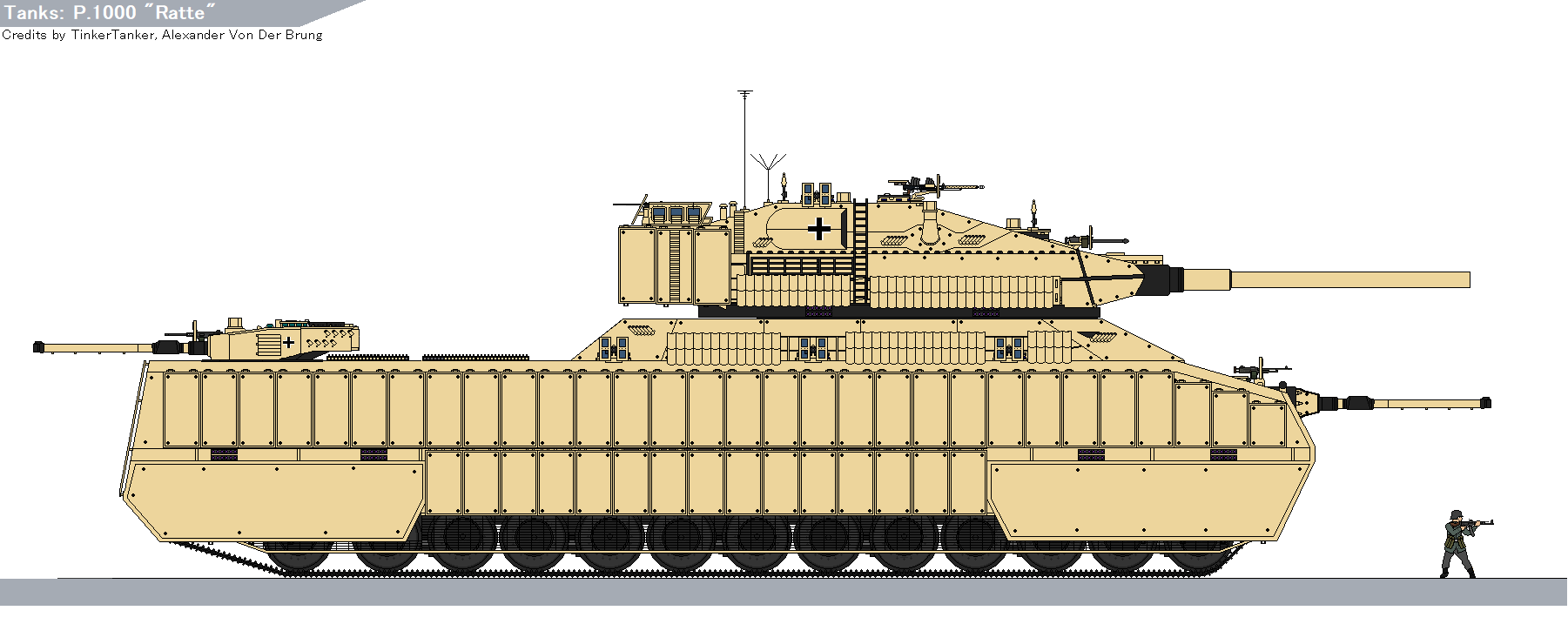 Hitler's 1000 Ton Super Tank. The Landkreuzer P. 1000 Ratte