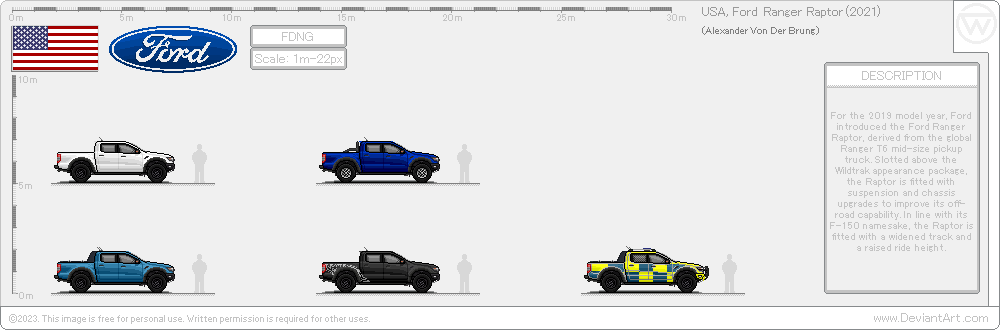 USA, Ford Ranger-Raptor (2020) by AlexanderVonDerBrung on DeviantArt