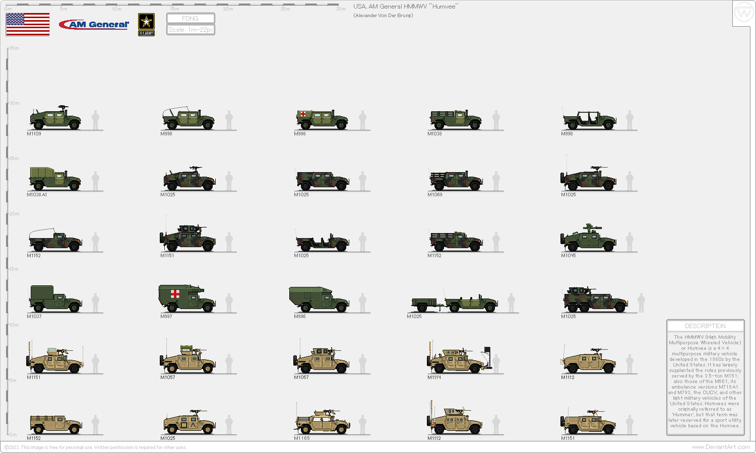 HMMWV Variants HMMWV In Scale 40 OFF hmmwv-variants-hmmwv-in-scale-40-off
