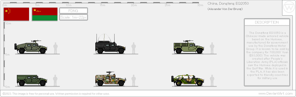 China, Dongfeng EQ2050 (Chinese Humvee) by AlexanderVonDerBrung on ...