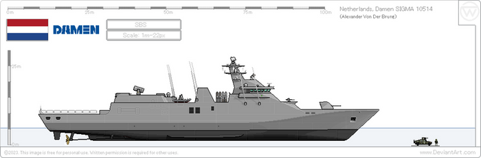 Netherlands, Damen SIGMA-10514 (Concept)