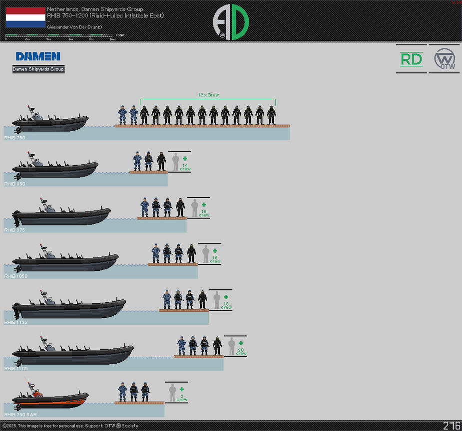Cf750 Rhib Netherlands, Damen RHIB 750-1200 by AlexanderVonDerBrung on DeviantArt