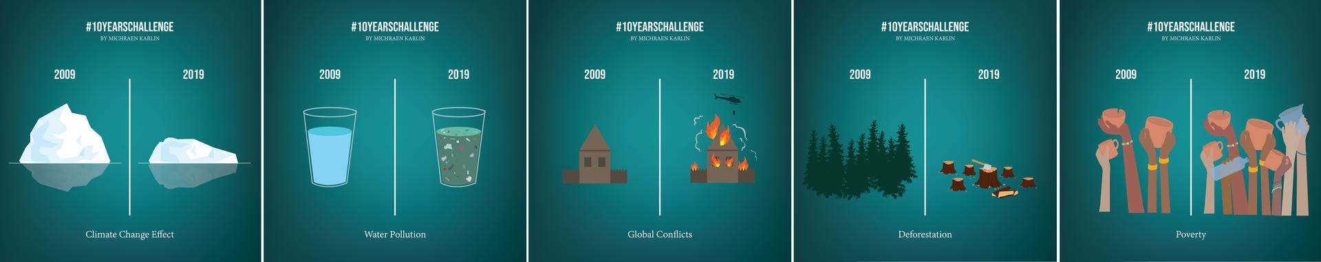 10 Years Challenges