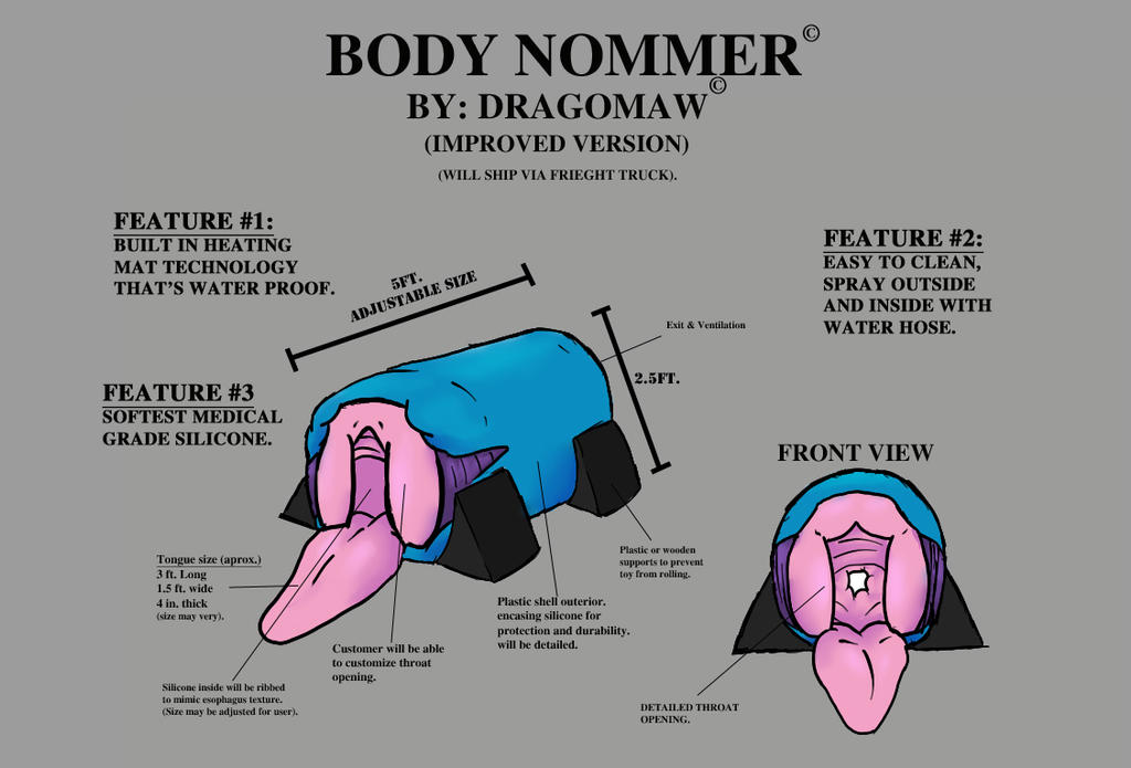 Vore Body Nommer Indiegogo by dragomaw on DeviantArt