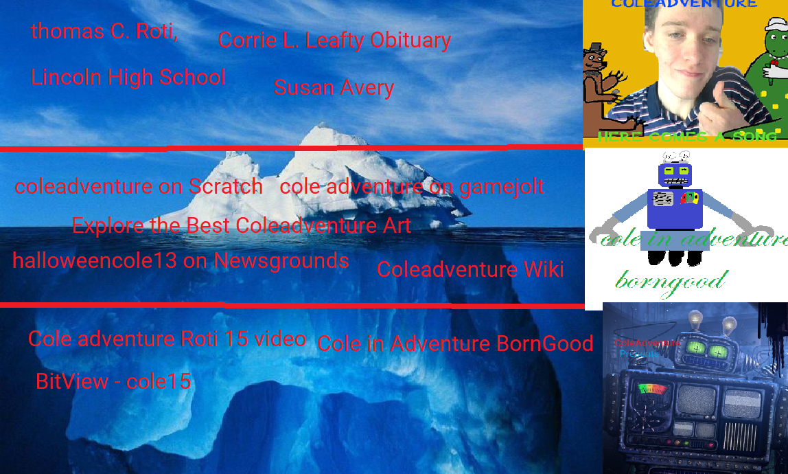 The ROBLOX Iceberg