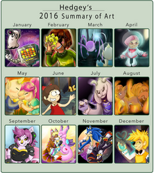 2016 Summary of Art