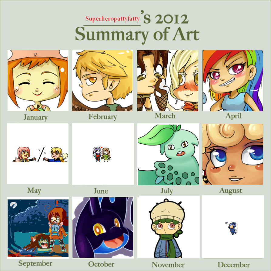 Summary of Art 2012