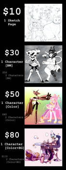 PAYPAL COMMISSIONS [CLOSED]