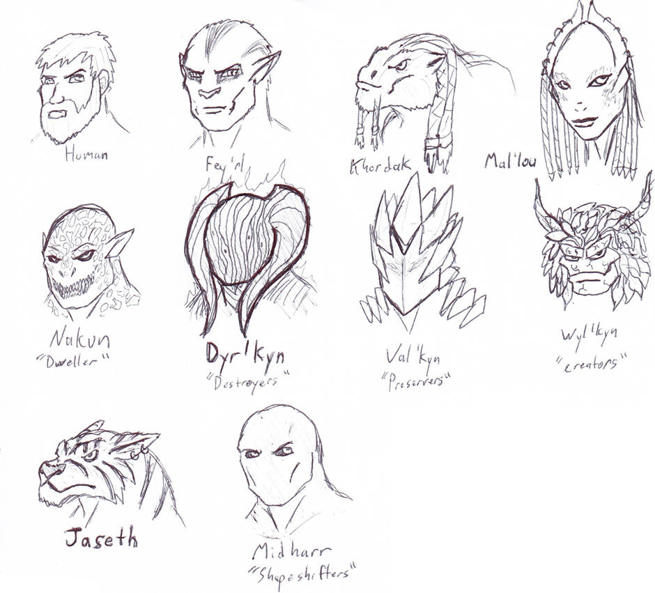 Fantasy races update by ObsidianOrder on DeviantArt
