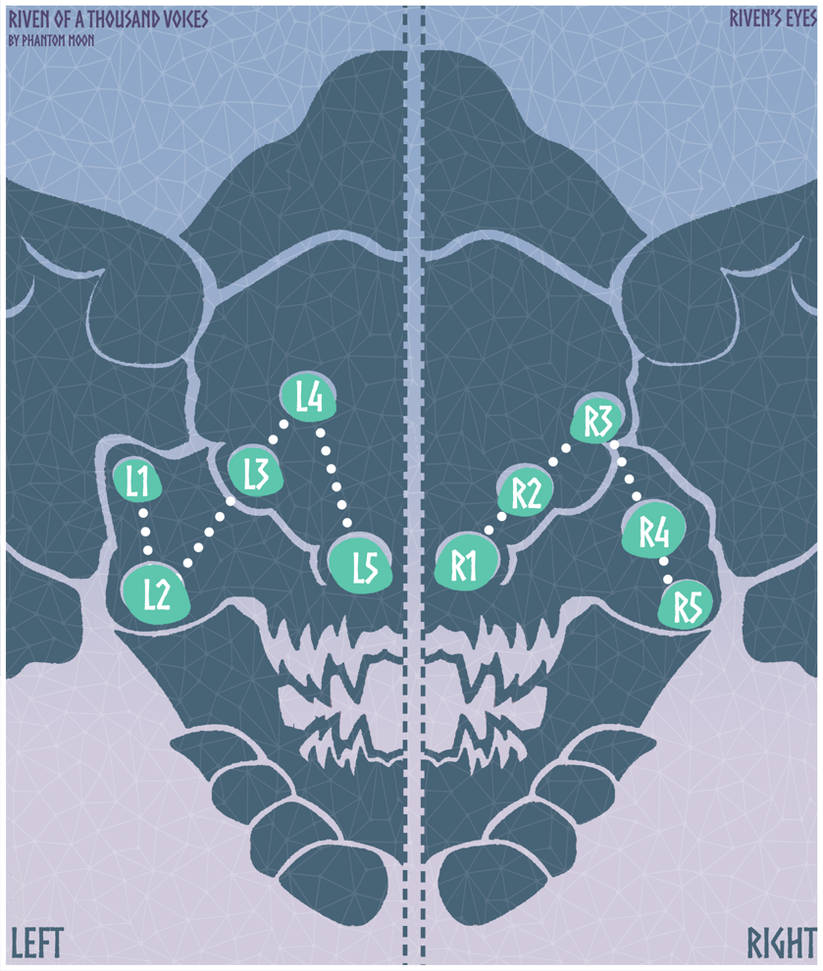 Vi.iv Riven Of A Thousand Voices, Eyes by aphantommoon on DeviantArt