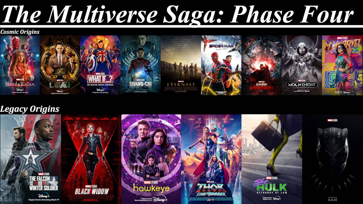 The Multiverse Saga Phase 4 Cosmic/Legacy Origins by SavageLandMan on ...