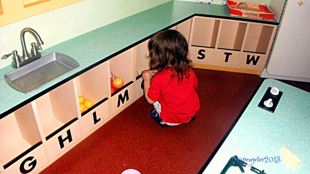 Alphablet Kitchen alphabet kitchen by artlover2289 on DeviantArt